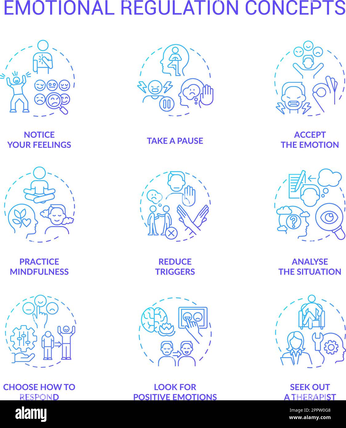 Behavior change communication Stock Vector Images - Alamy