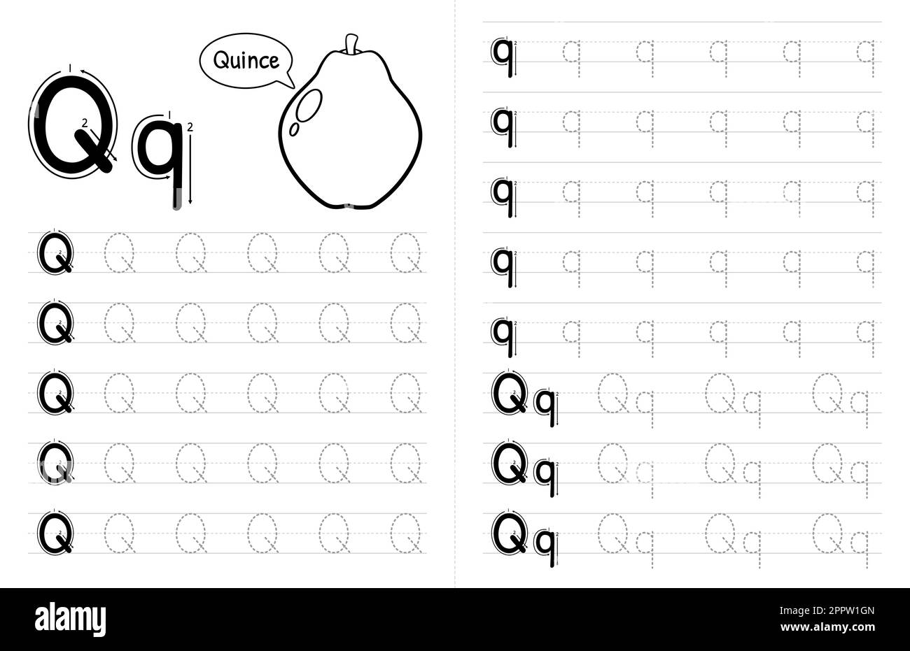 The ABCs of the QQQs