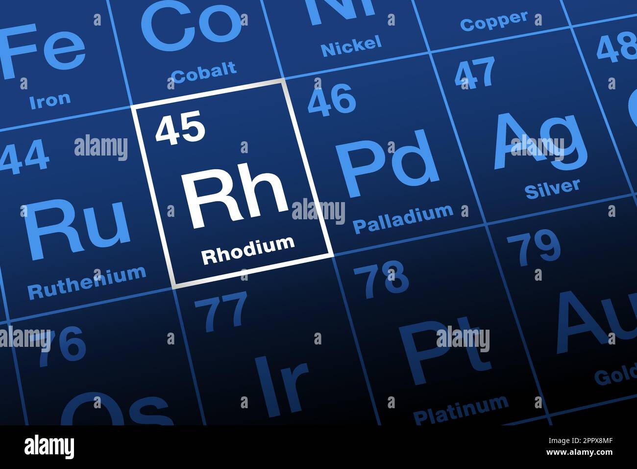 Rhodium on periodic table of elements, noble metal with symbol Rh Stock