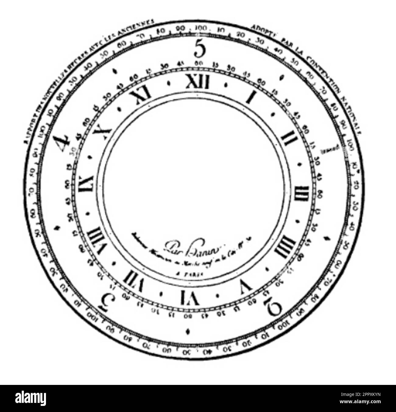 Decimal clock hires stock photography and images Alamy