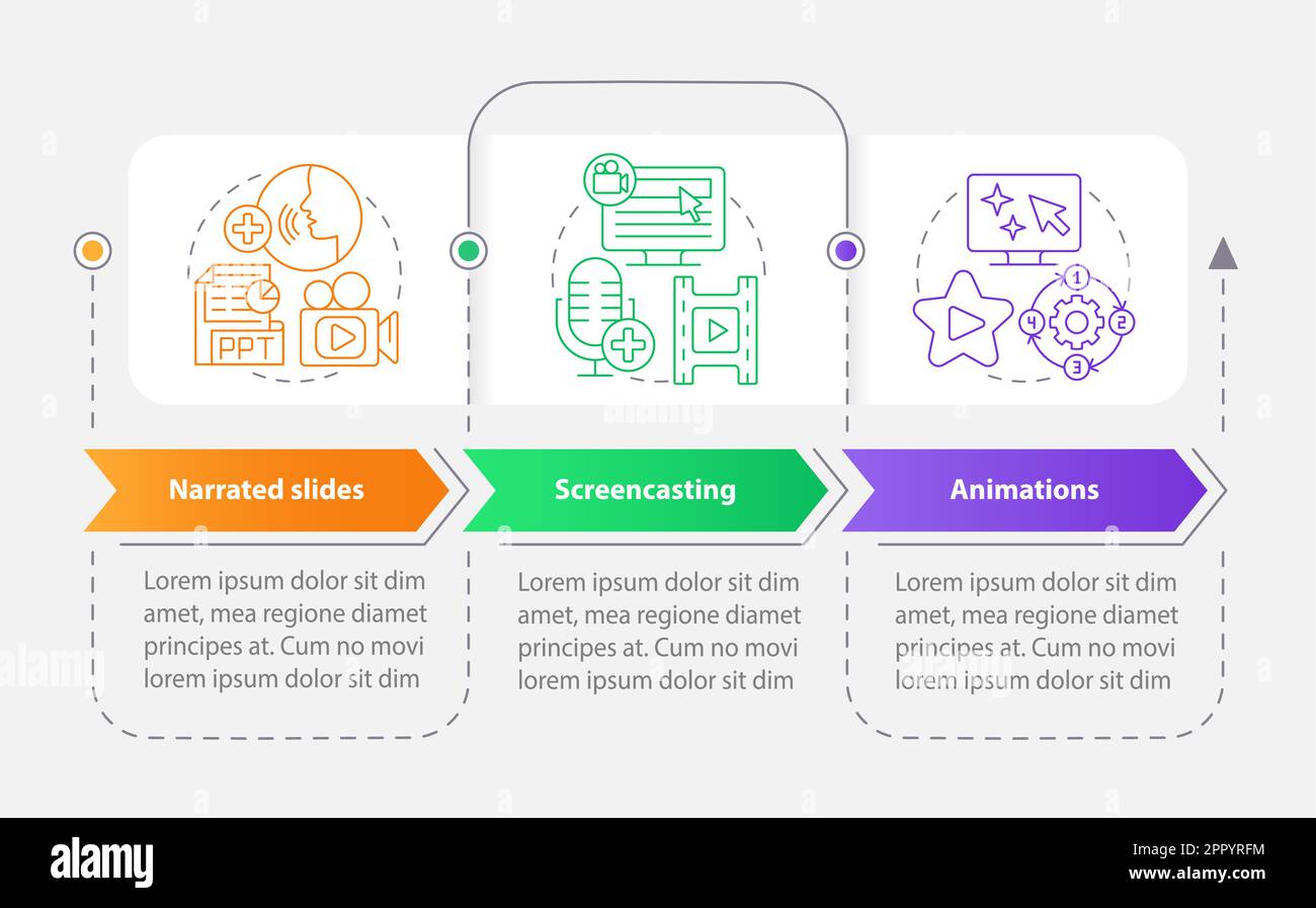 Study timeline chart hi-res stock photography and images - Alamy