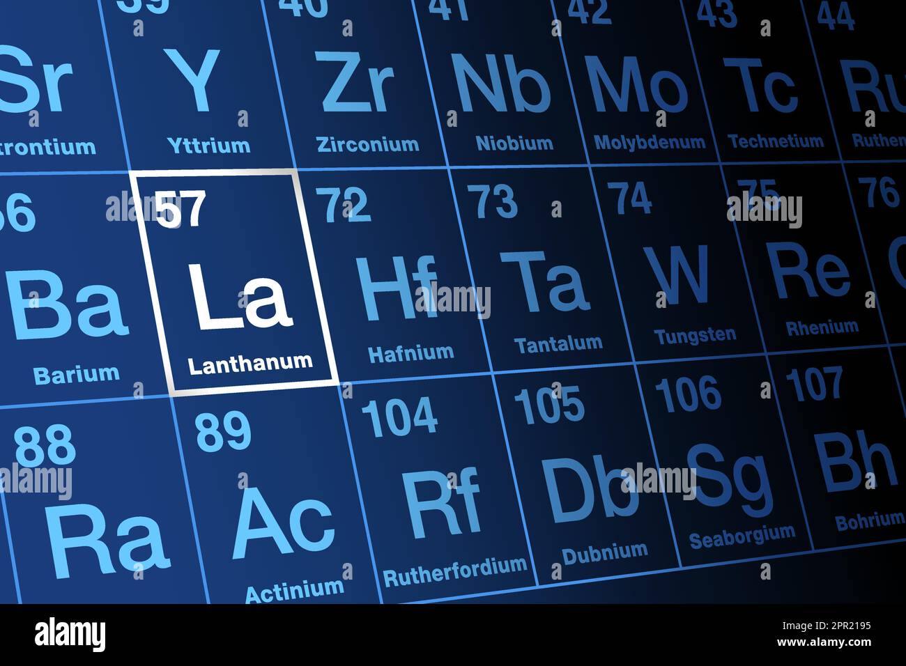 Lanthanum on periodic table of the elements, with element symbol La ...