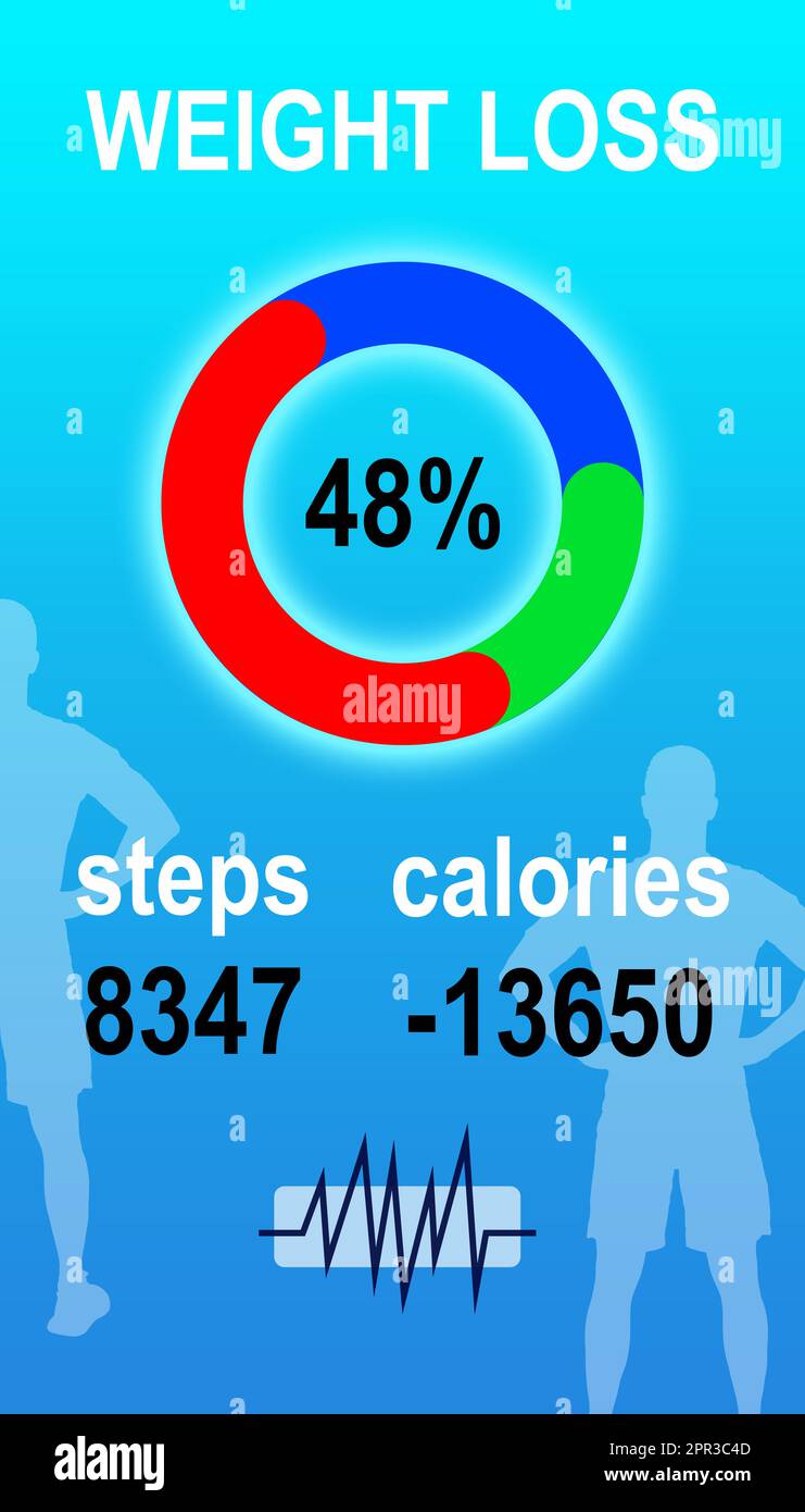 Weight loss application counting steps and calories intake
