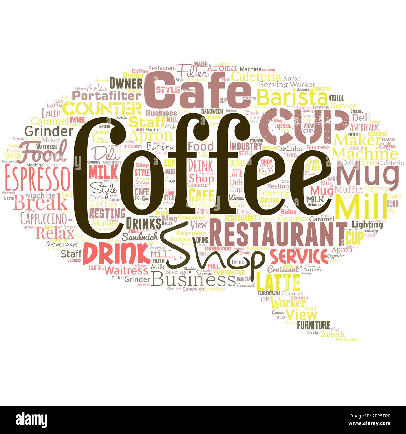Big word cloud in the shape of speech bubble with words coffee shop