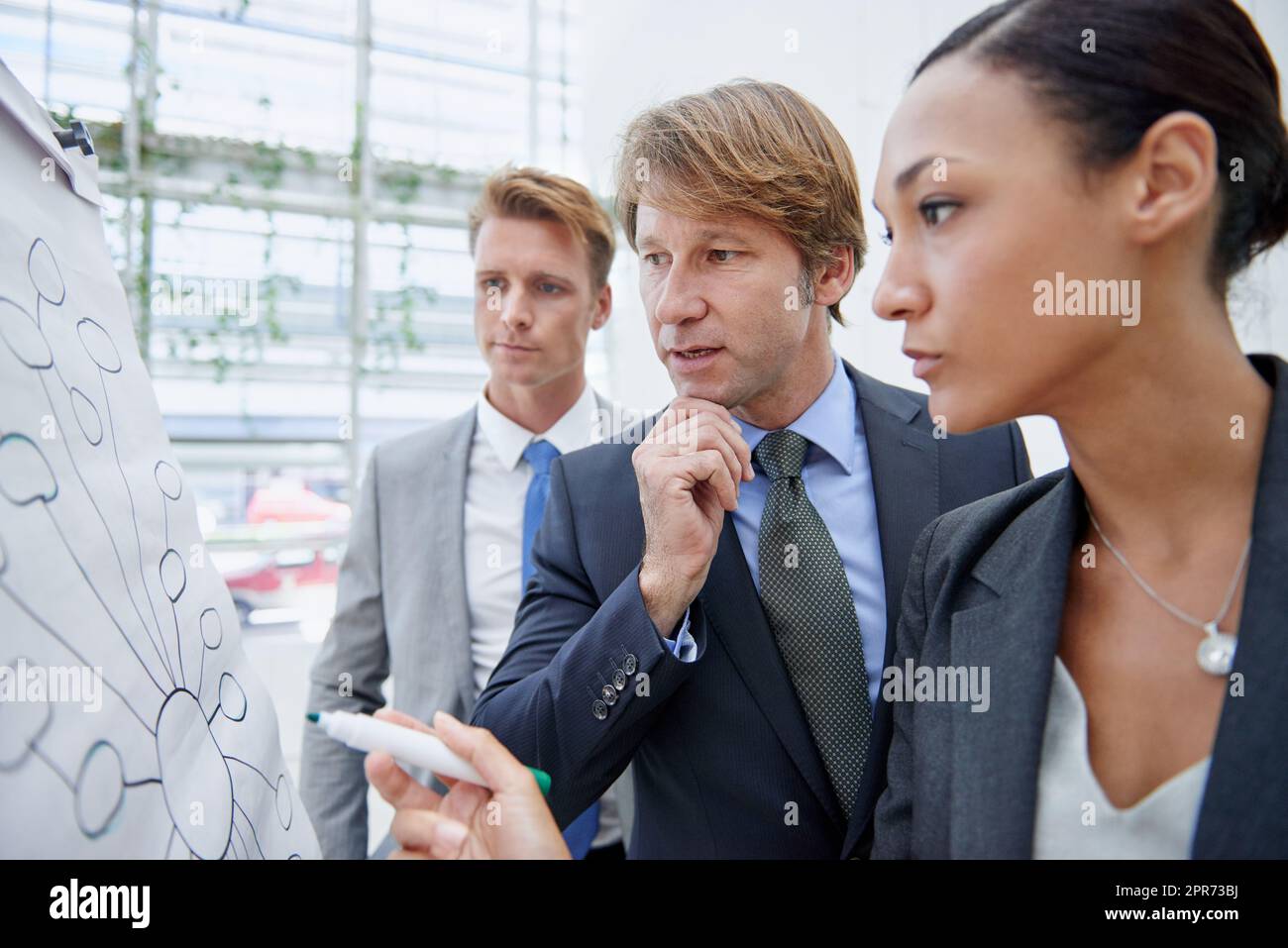 Thinking chart hires stock photography and images Alamy