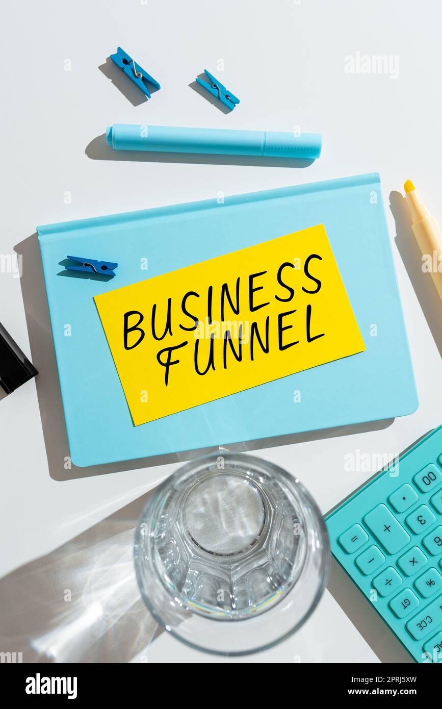 Text caption presenting Business Funnel, Business idea scale or