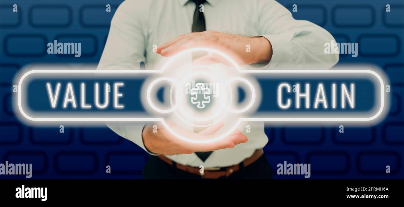 Help Chain Support Inspiration showing sign Value Chain, Internet Concept Request to ...