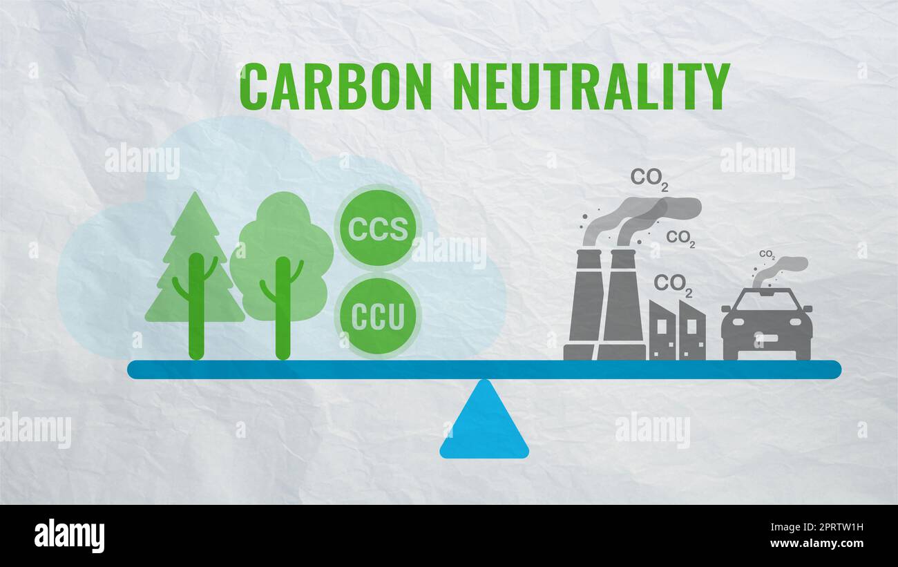 Carbon neutrality concept. Carbon dioxide reduction. CO2 gas emissions