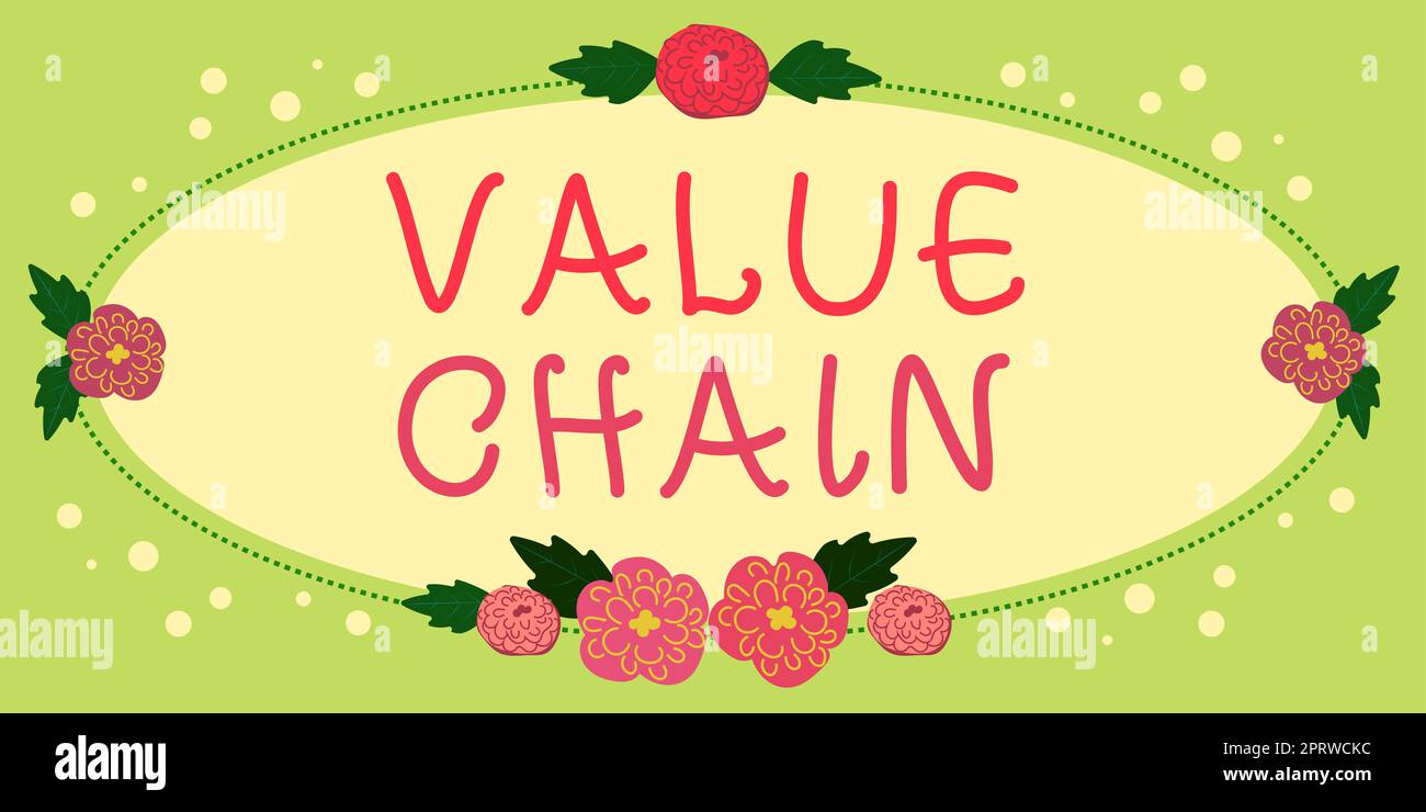 Text sign showing Value Chain, Internet Concept Business manufacturing ...