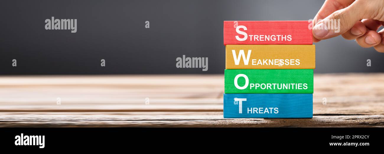 Swot Business Performance SWOT Company Performance Stock Photo - Alamy