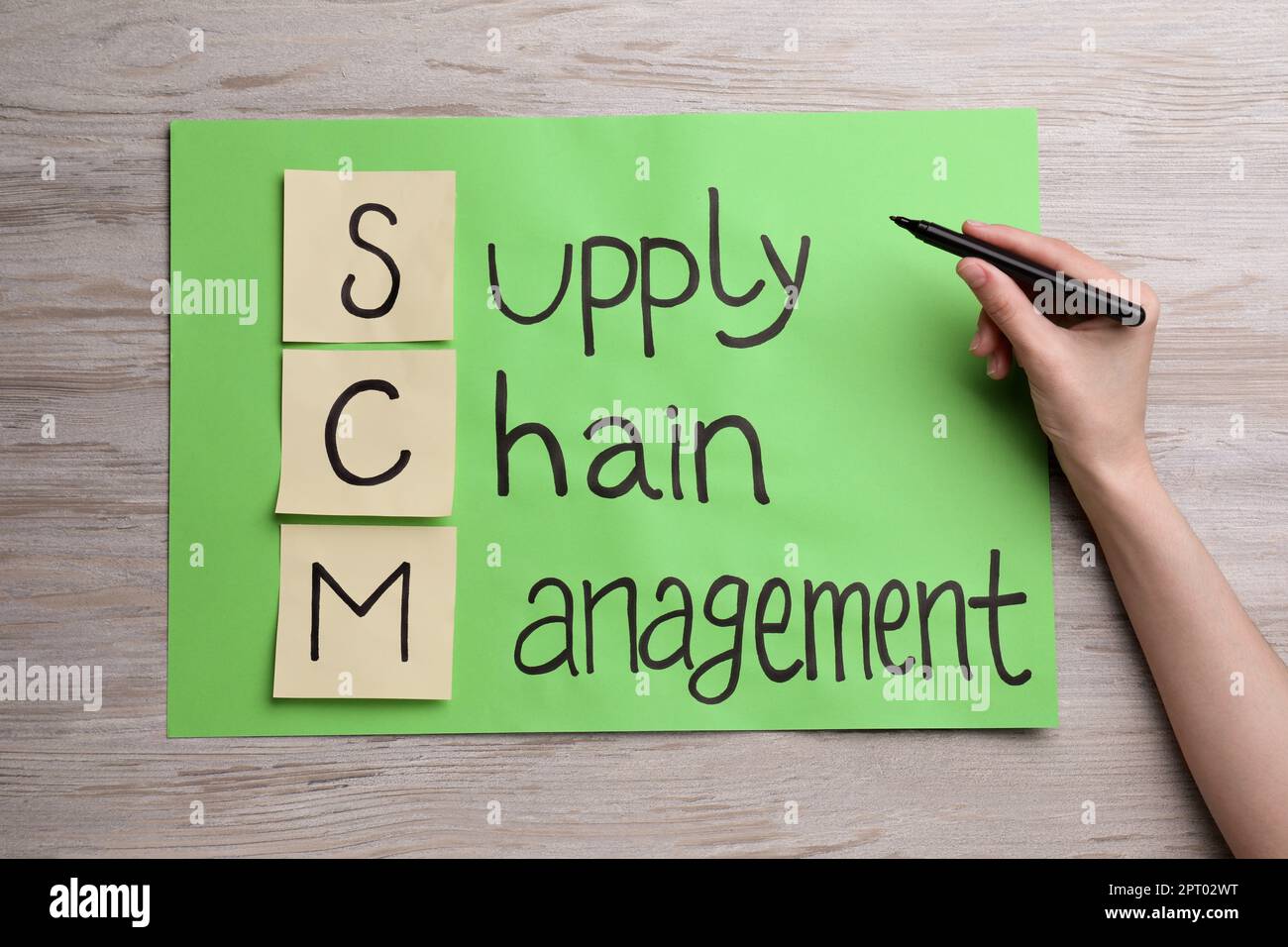 Green paper with abbreviation SCM (Supply Chain Management) and woman holding marker at white wooden table, top view Stock Photo