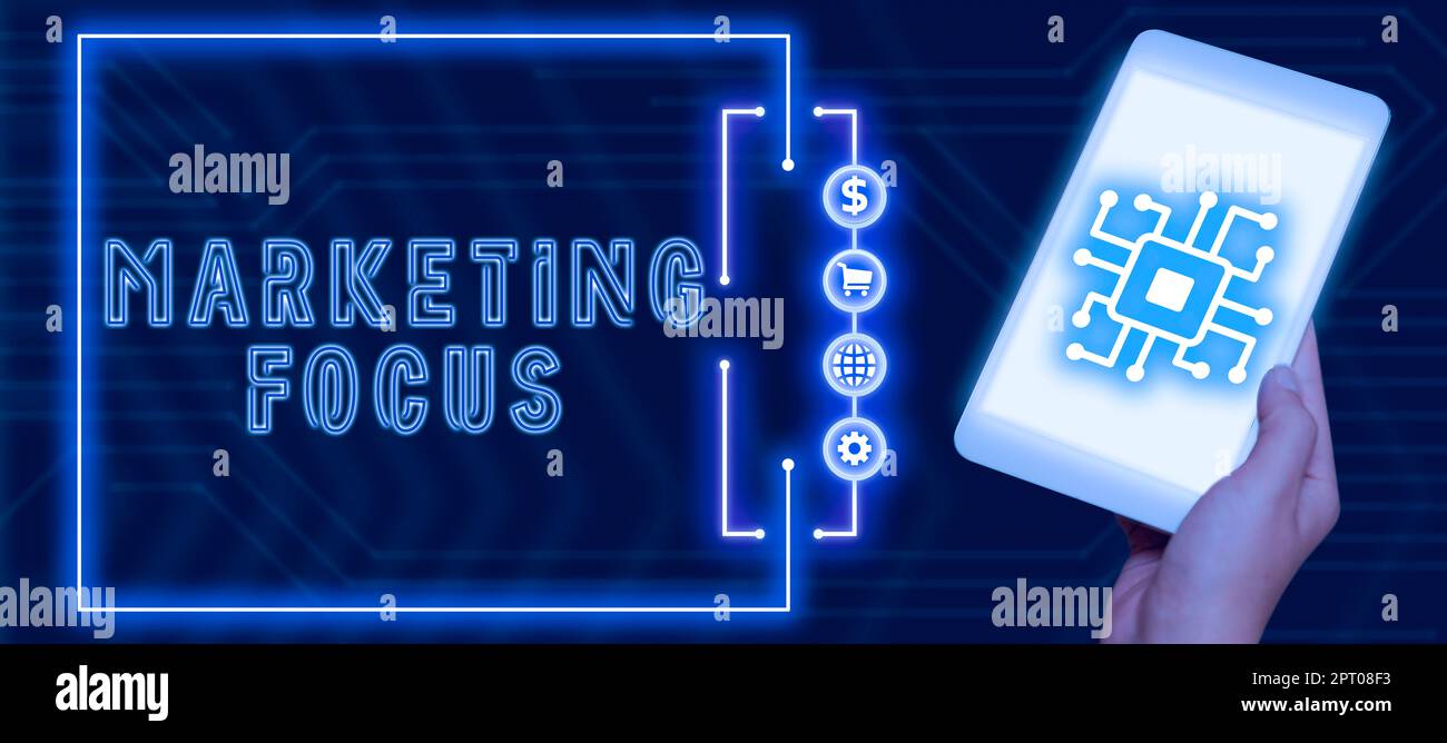 Inspiration showing sign Marketing Focusunderstanding your customers ...