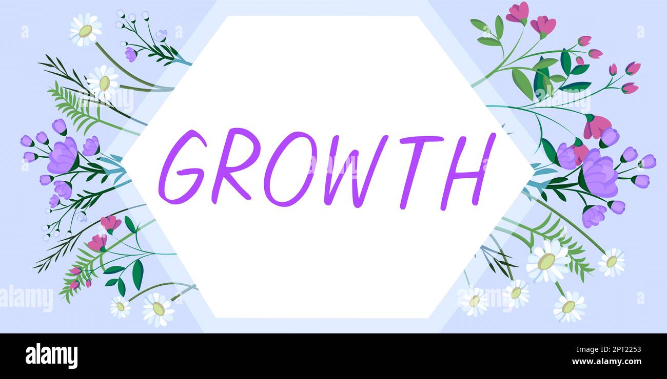 Handwriting text Growth, Business overview progressive acquisition of ...