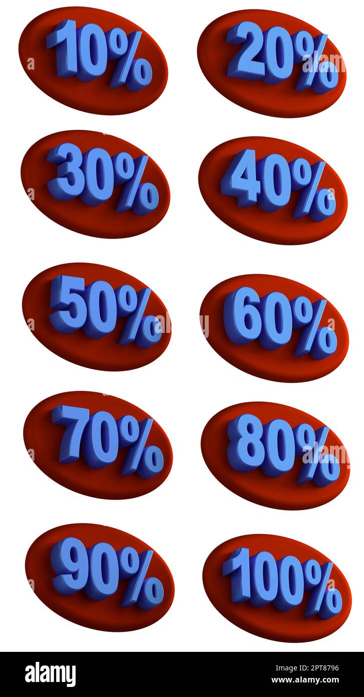 all numbers by ten percent discount percentage price reduction special