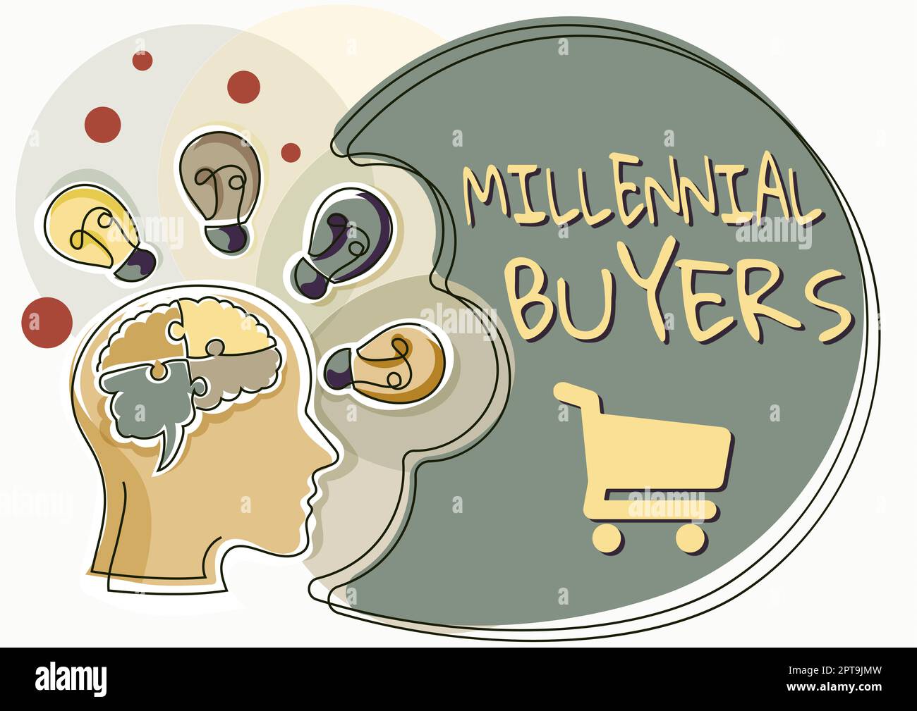 Text caption presenting Millennial BuyersType of consumers that are ...