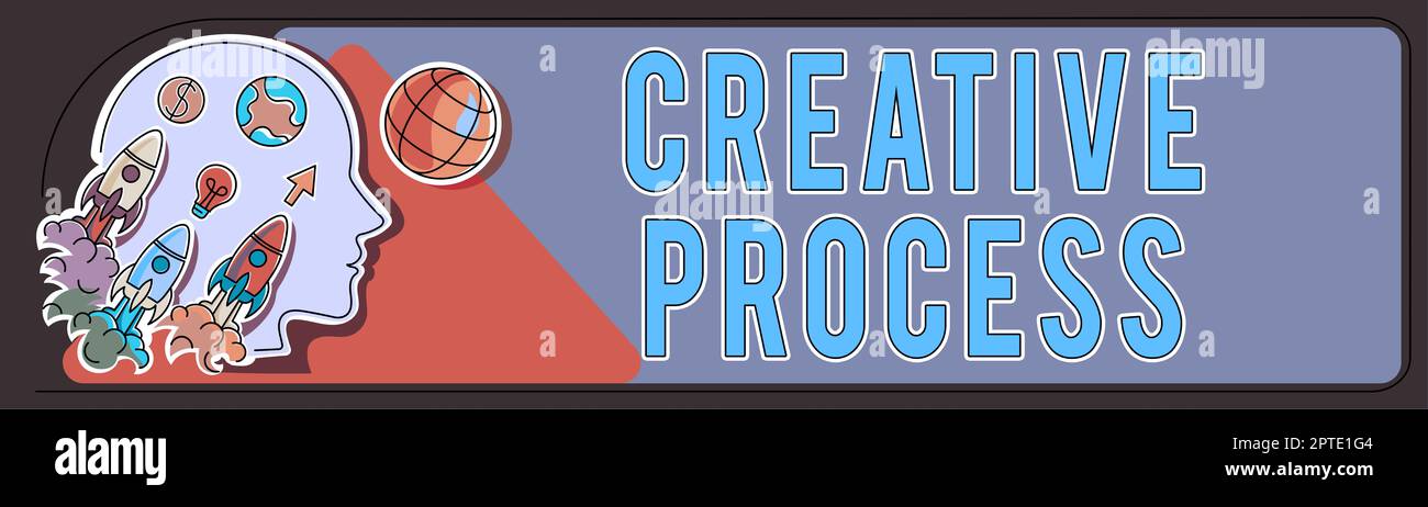 Conceptual display Creative Process, Business overview connecting ideas ...