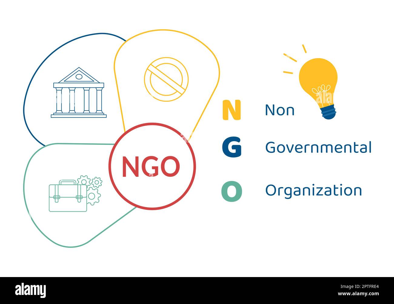 NGO Or Non-Governmental Organization To Serve Specific Social And ...