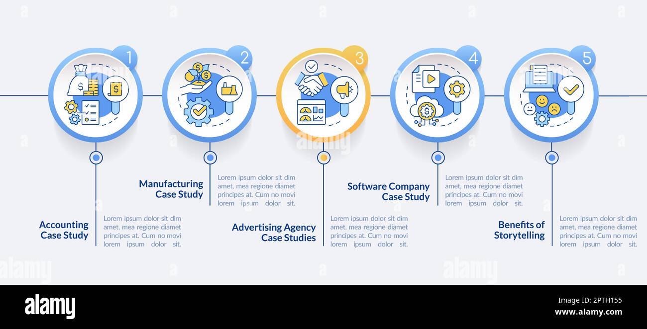 Research study timeline chart hi-res stock photography and images - Alamy