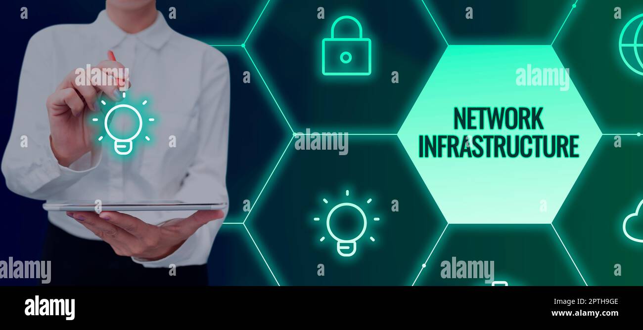 Text sign showing Network Infrastructure, Business idea Hardware and