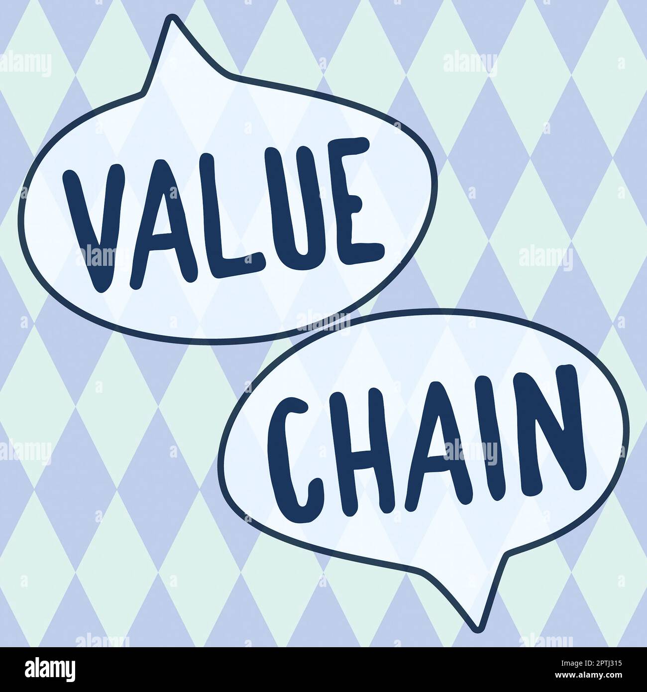 Handwriting text Value Chain, Word for set of functional activities ...