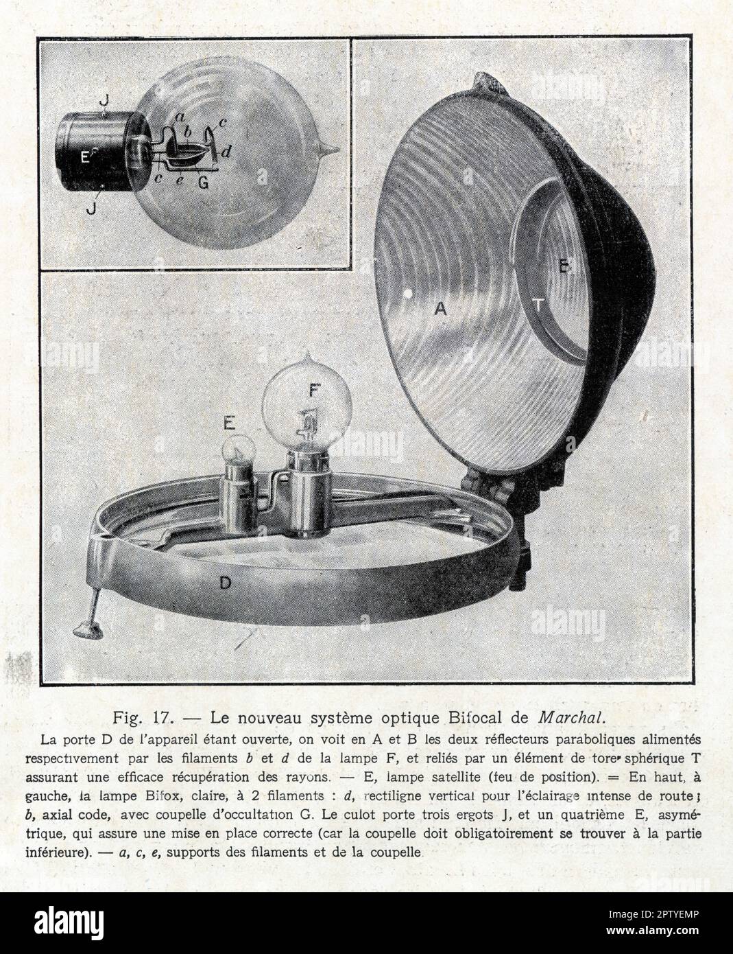 Le nouveau système optique Bifocal de Marchal. 1929 Stock Photo