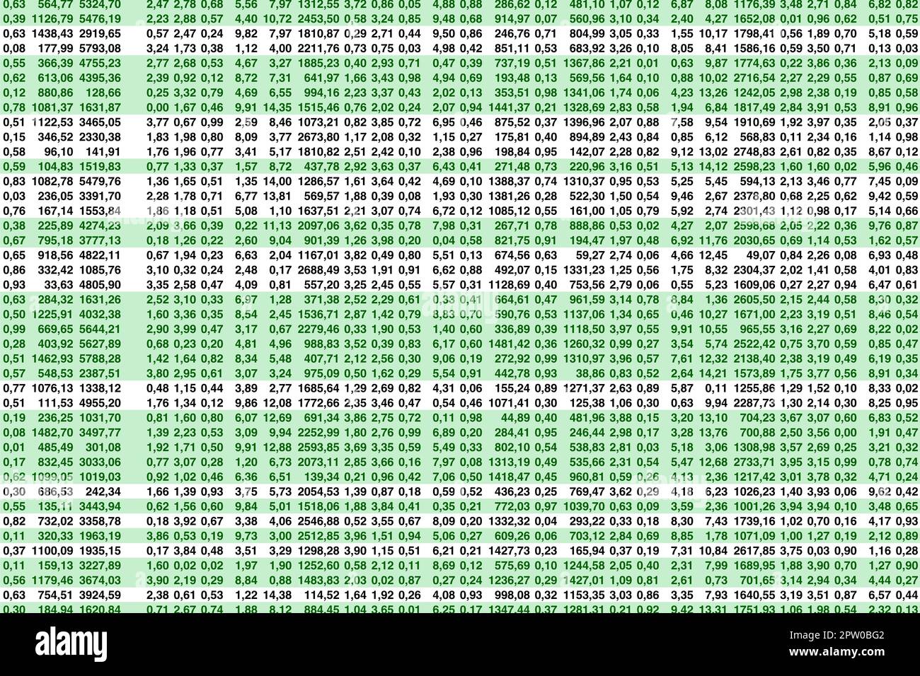 Highly complex digital data balance spreadsheet with decimal positive green colored numbers. Stock Photo