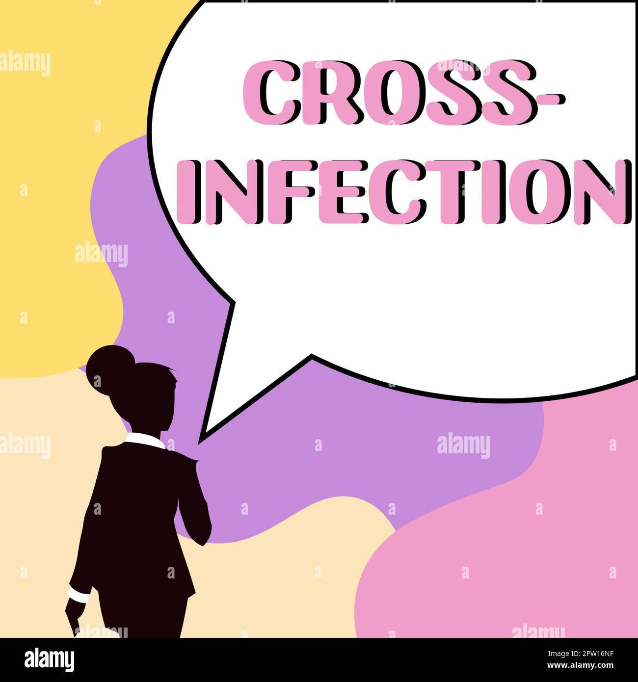 Sign displaying Cross Infection, Business overview diseasecausing