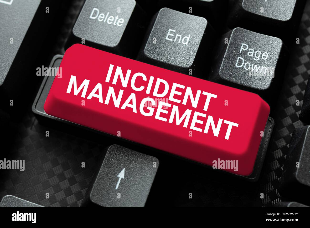 Conceptual display Incident Management, Word Written on Process to ...