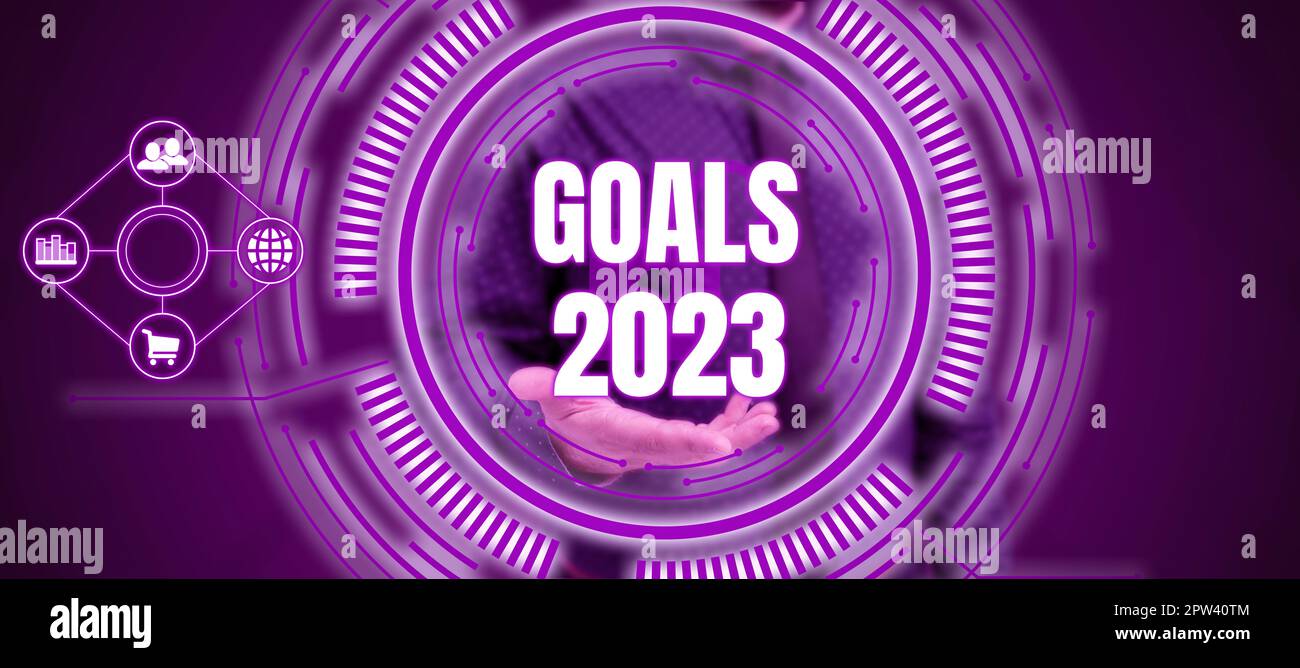 Conceptual display Goals 2023, Concept meaning identifying something