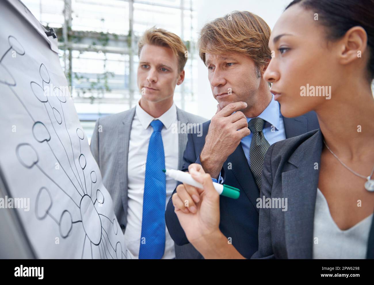 Back to the drawing board. A businesswoman drawing a diagram on a flip