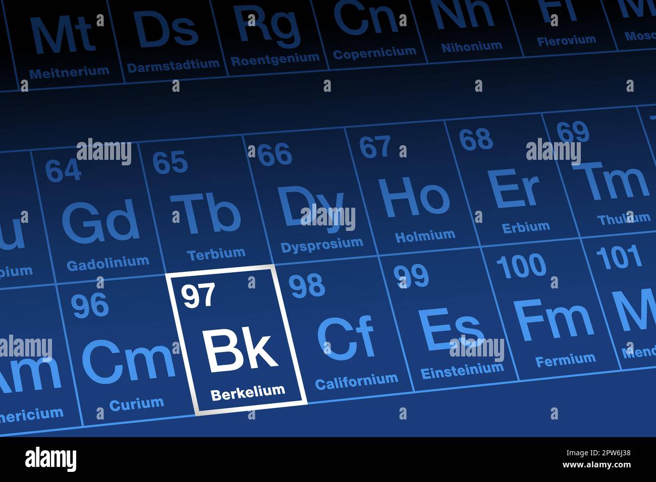 Berkelium on periodic table of the elements, with element symbol Bk Stock Vector