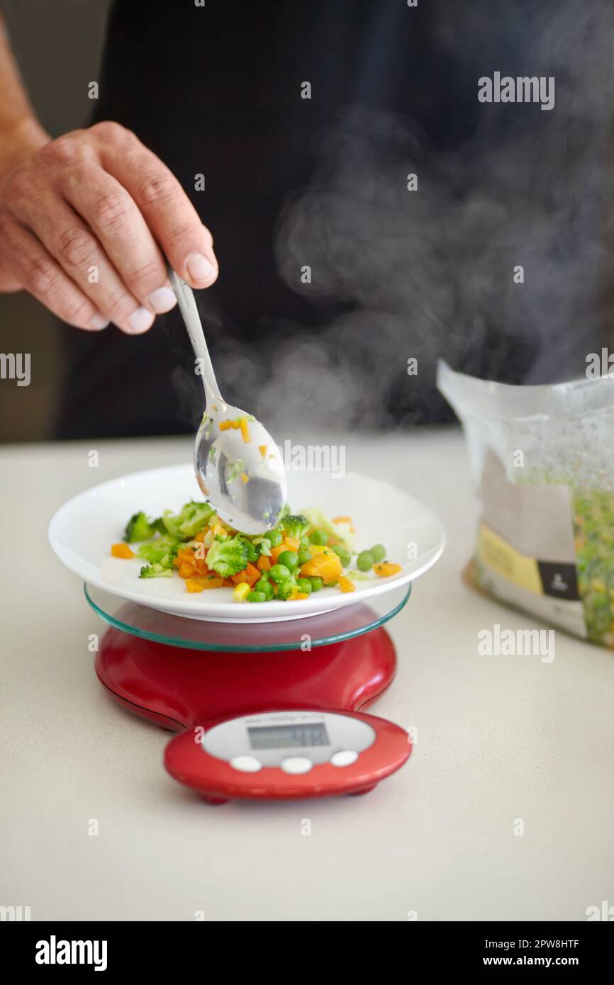 Measuring Food Portions