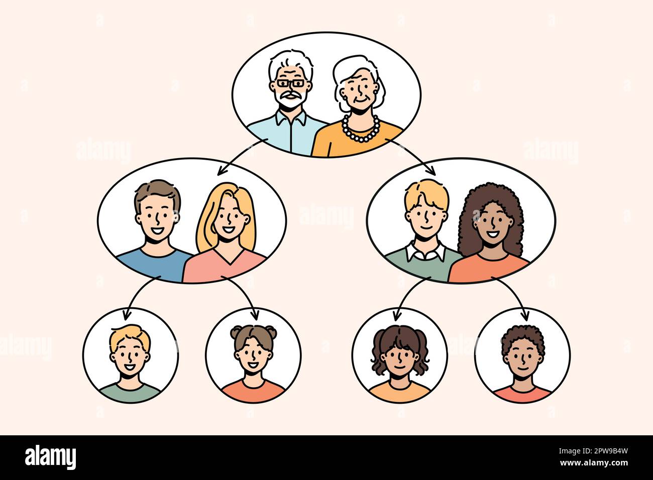 Family tree with younger and older generations Stock Vector