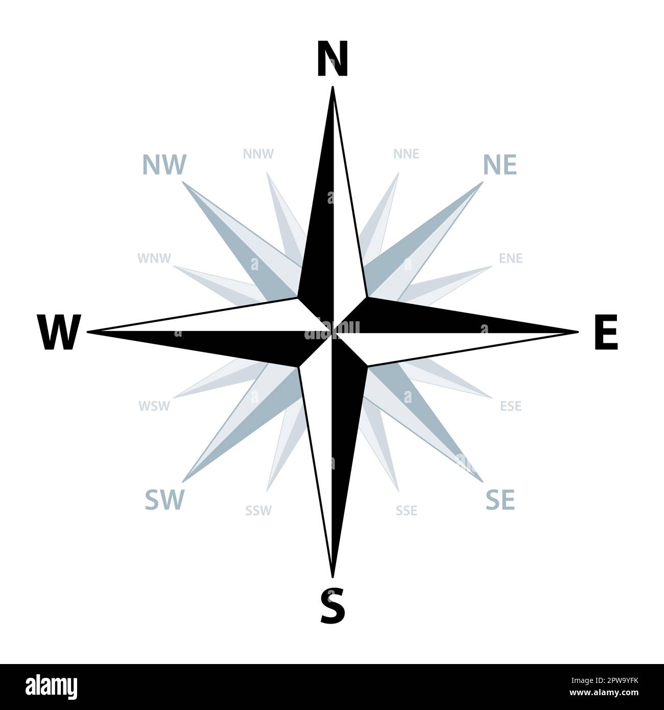 How to draw windrose for kids - color wind rose fun for everybody