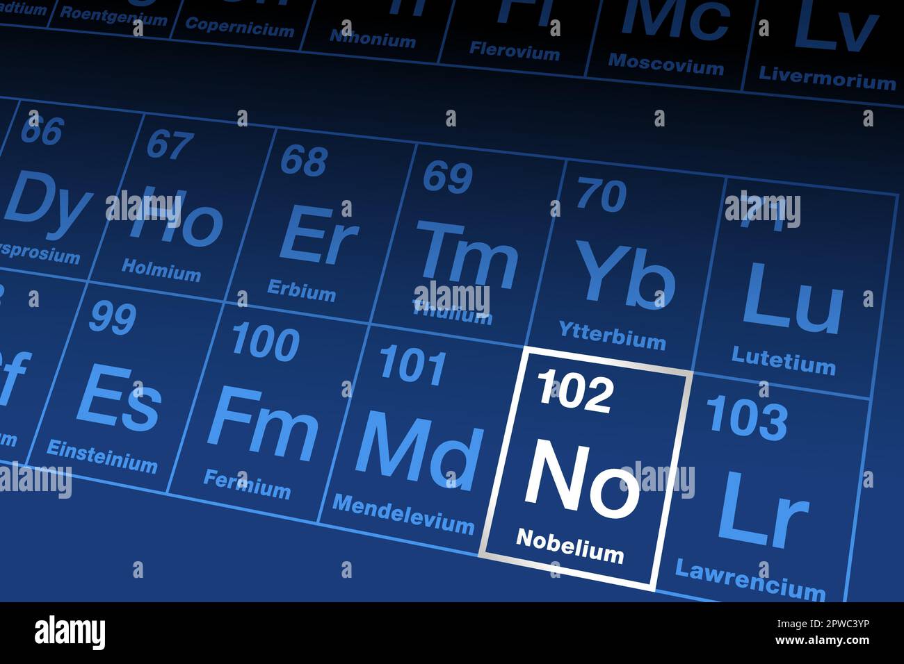 Nobelium on periodic table of the elements, with element symbol No Stock Vector
