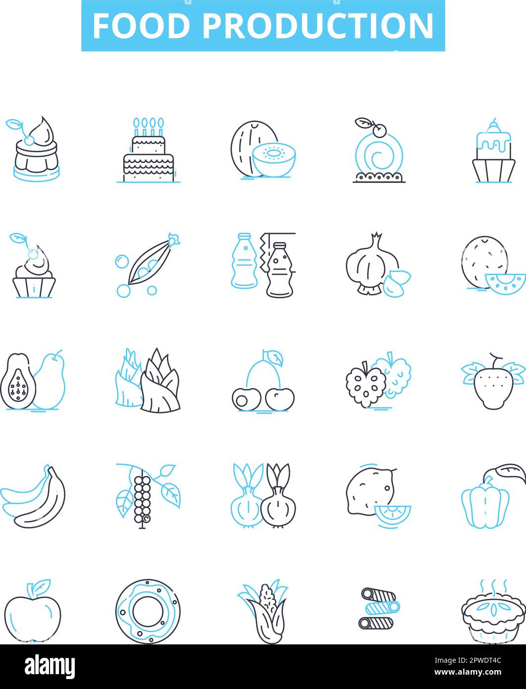 Food production vector line icons set. Farming, Agriculture, Processed ...