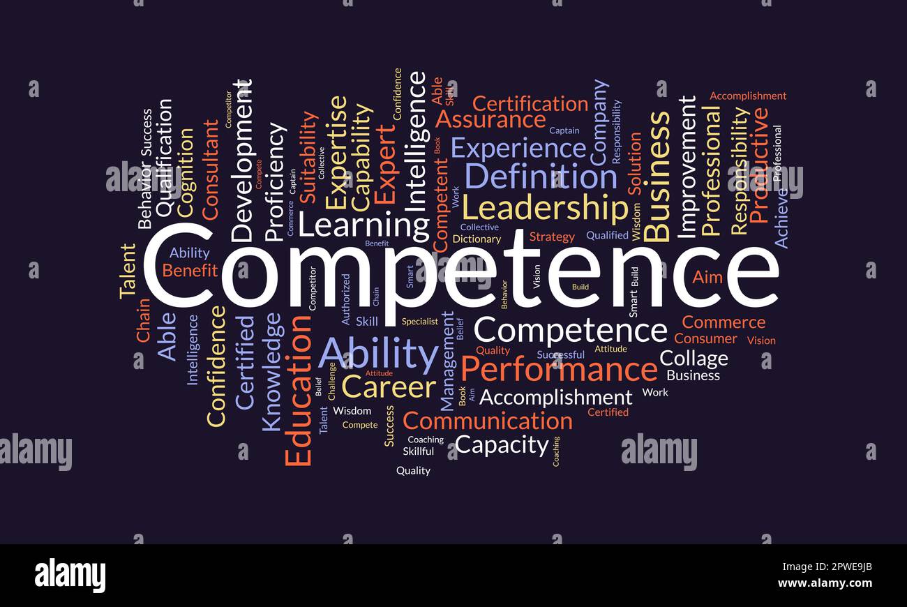 Word cloud background concept for Competence. Leadership performance