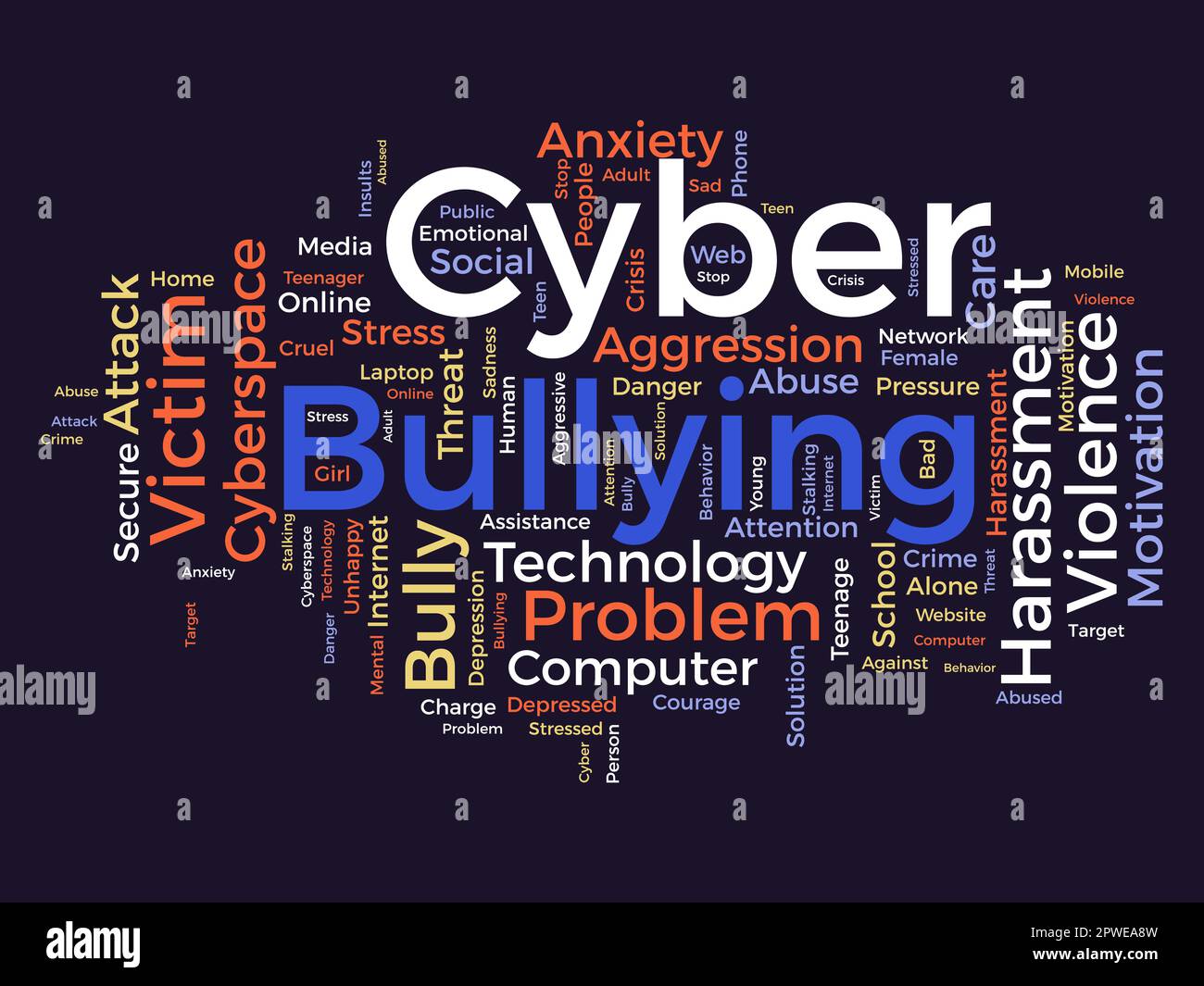 Cyber Bullying and Online Crime Concept, Vectors