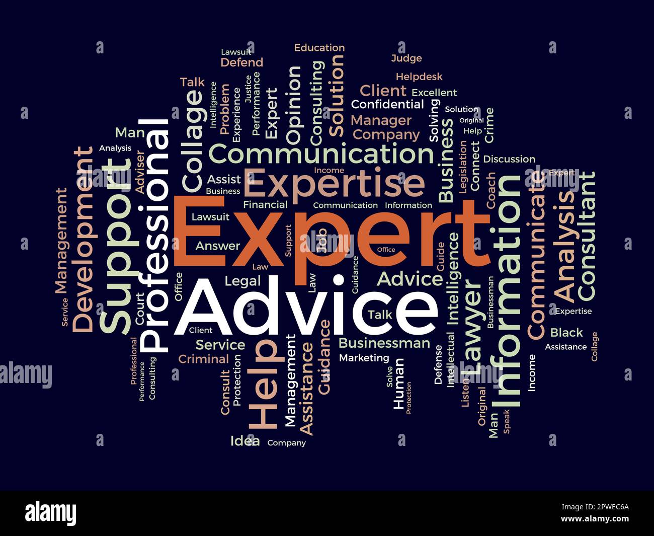 Word cloud background concept for Expert advice. Service support help(09)