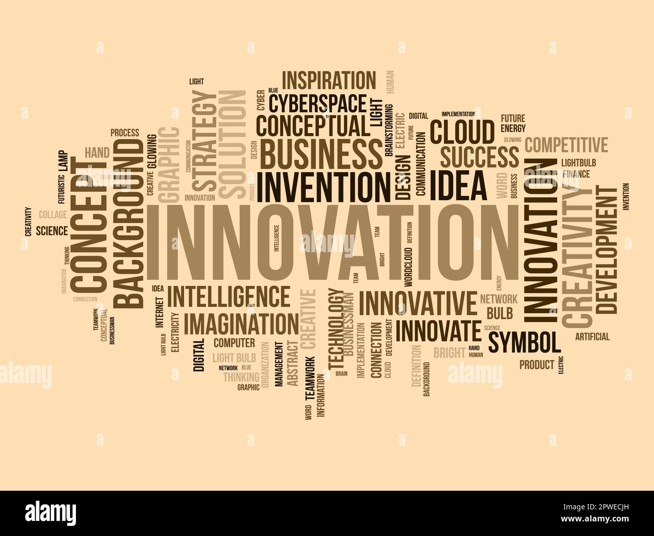 Word cloud background concept for Innovation. Creativity concept