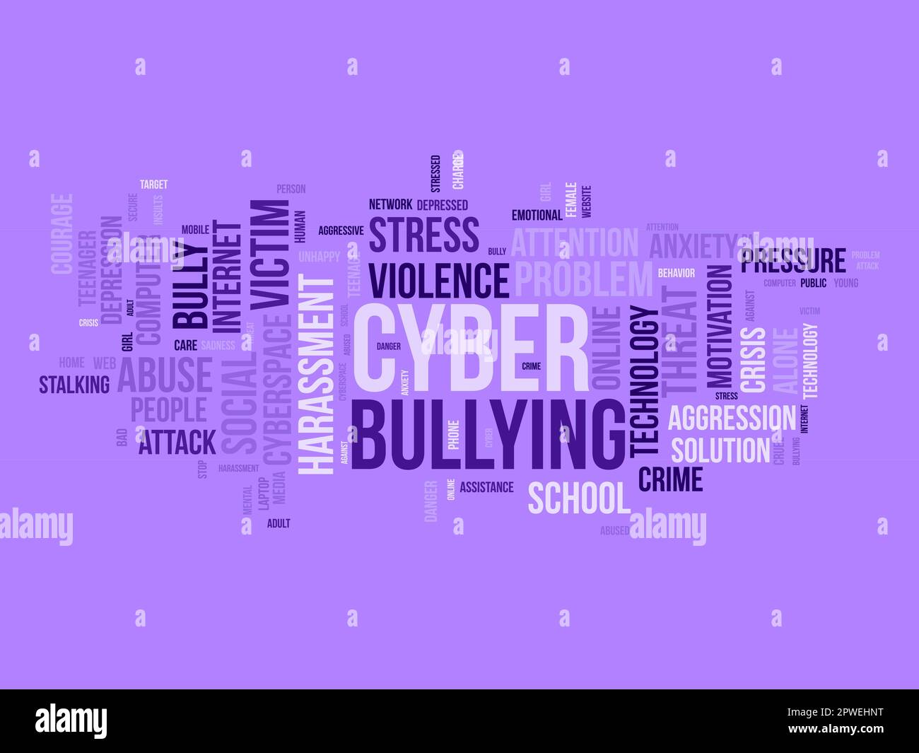 Cyber Bullying and Online Crime Concept, Vectors