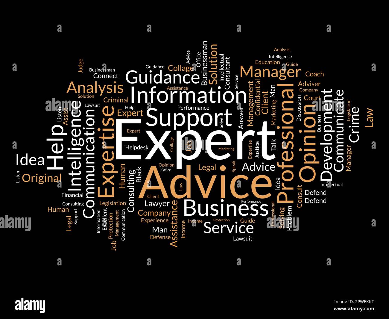 Word cloud background concept for Expert advice. Service support help(06)