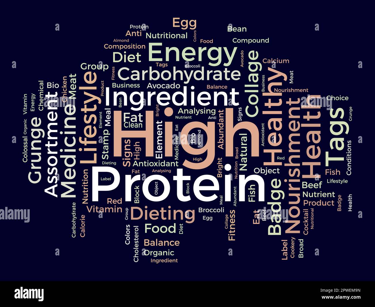 Word Cloud Background Concept For High Protein Change Your Lifestyle word-cloud-background-concept-for-high-protein-change-your-lifestyle