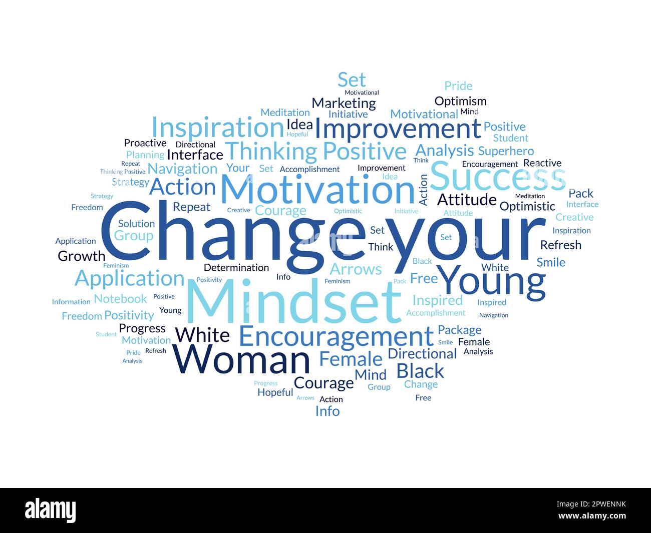 Word cloud background concept for Change your Mindset.Mind idea reactive attitude for positive improvement. vector illustration. Stock Vector