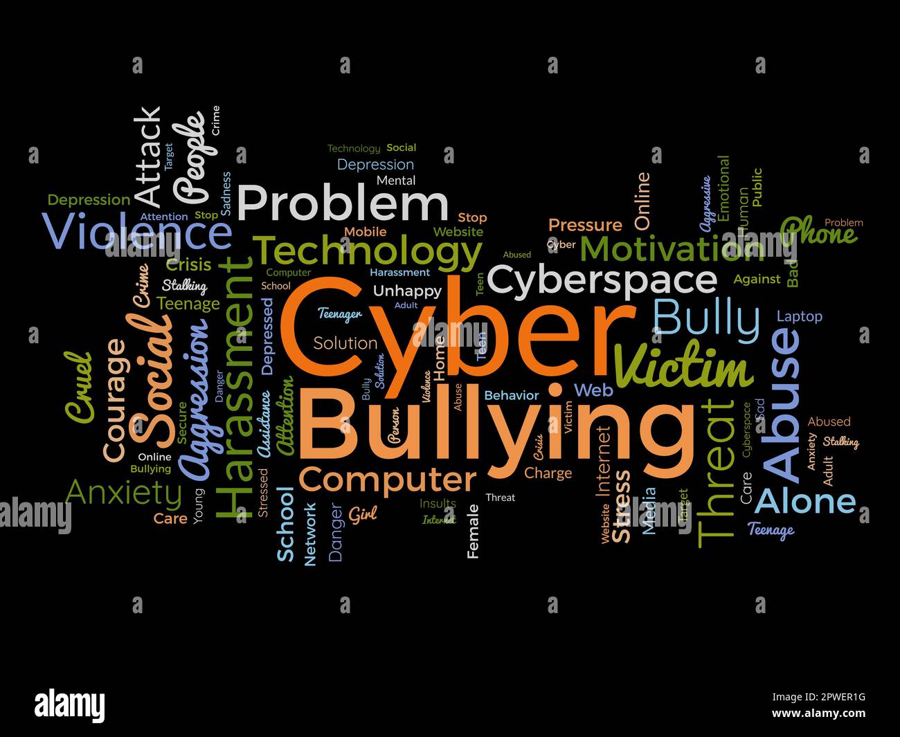 Cyber Bullying and Online Crime Concept, Vectors