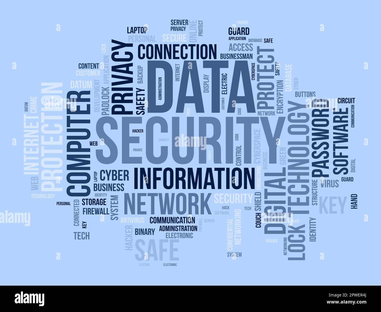 Word cloud background concept for Data security. Network technology ...