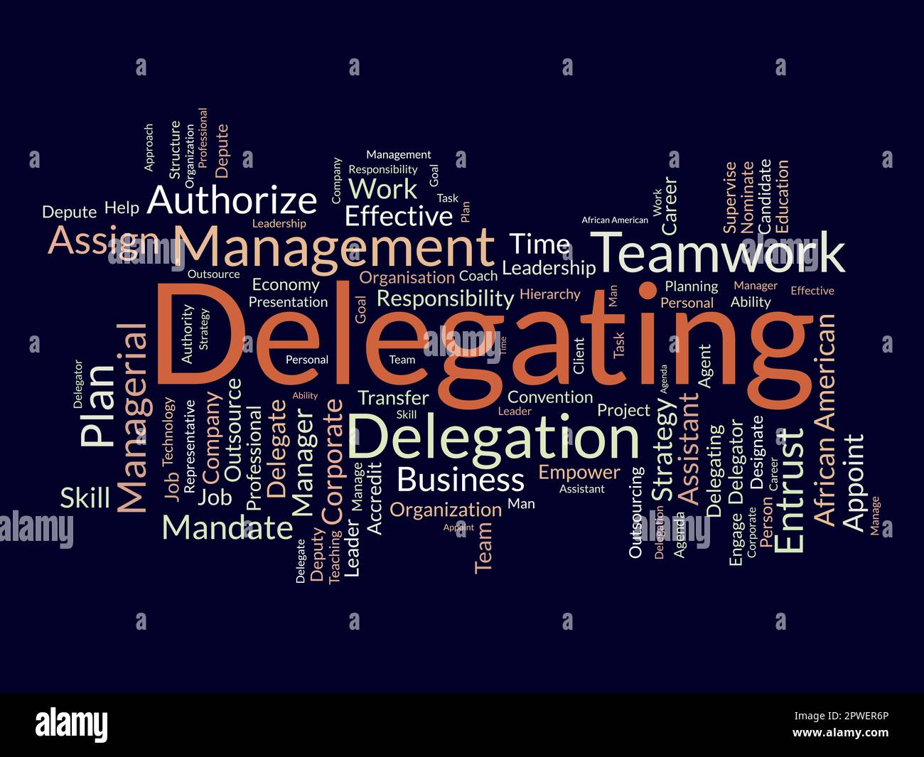 Word cloud background concept for Delegating. Business responsibility