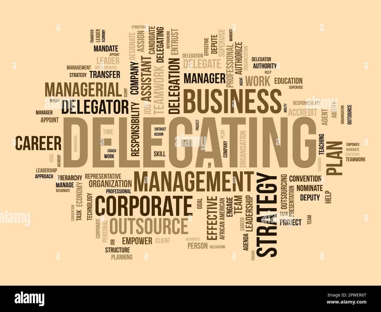 Word cloud background concept for Delegating. Business responsibility