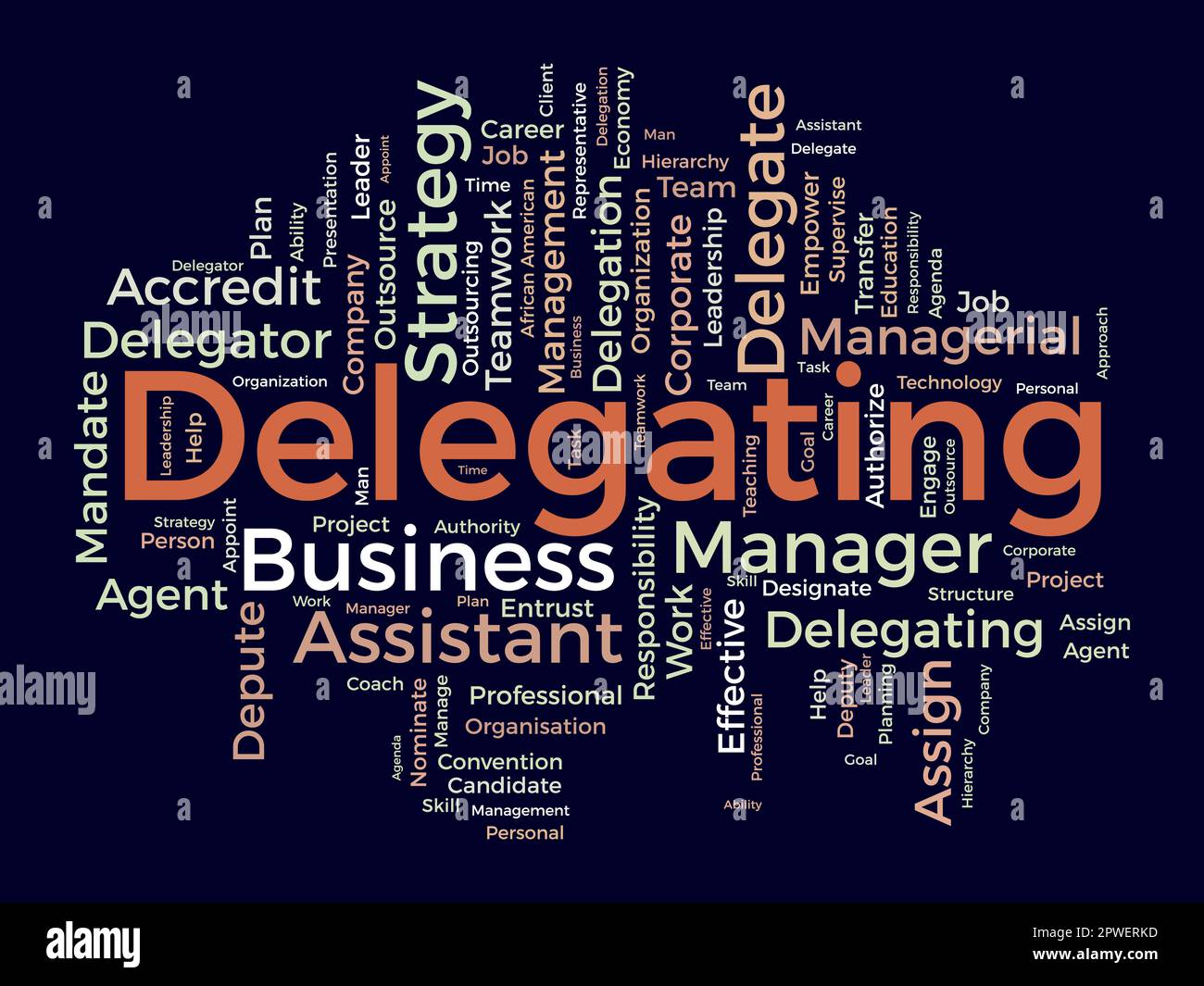 Word cloud background concept for Delegating. Business responsibility