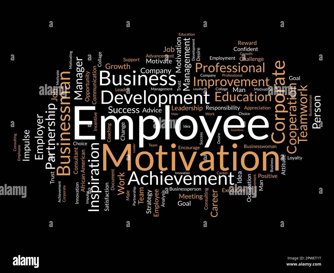 Word cloud background concept for Employee motivation. Business ...